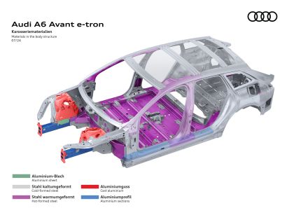 2025 Audi A6 Avant e-tron 61