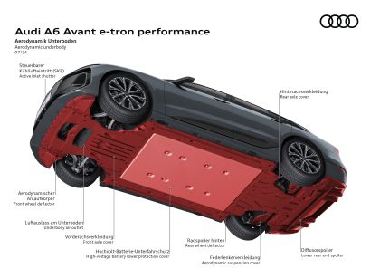 2025 Audi A6 Avant e-tron 66