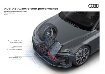 2025 Audi A6 Avant e-tron 68