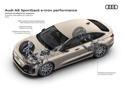 2025 Audi A6 Sportback e-tron 57