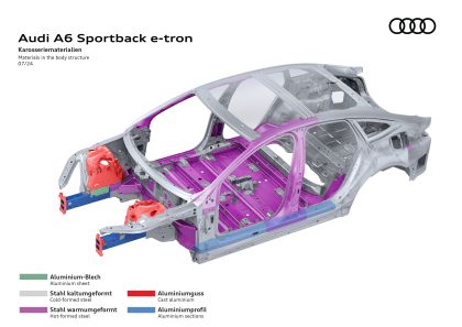 2025 Audi A6 Sportback e-tron 68