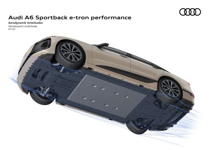 2025 Audi A6 Sportback e-tron 72