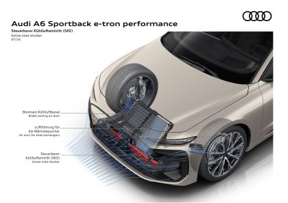 2025 Audi A6 Sportback e-tron 73