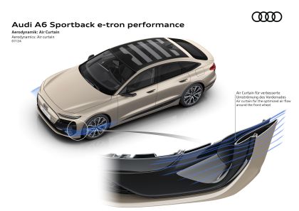 2025 Audi A6 Sportback e-tron 74