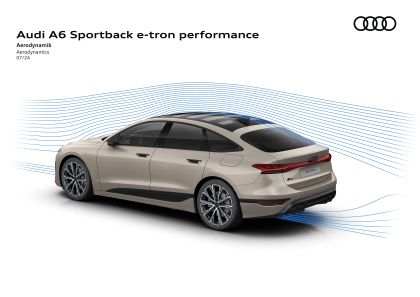 2025 Audi A6 Sportback e-tron 75