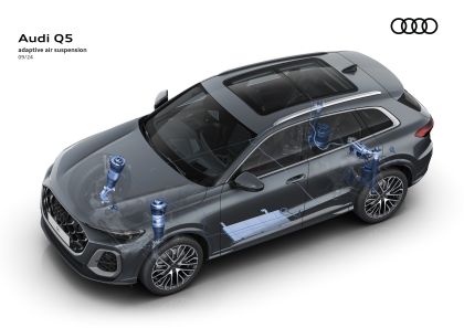 2025 Audi Q5 50