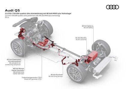 2025 Audi Q5 60