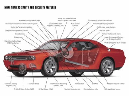 2009 Dodge Challenger RT 16