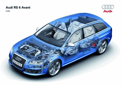 2009 Audi RS6 Avant 20