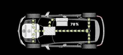 2009 Mercedes-Benz ML450 hybrid 48