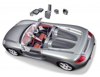 2004 Porsche Carrera GT 177