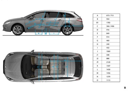 2010 Peugeot 508 SW 18