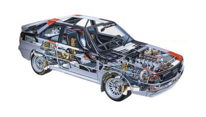 1984 Audi Sport Quattro Group B rally car 29