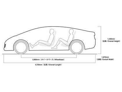 2005 Honda FCX concept 18