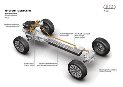 2011 Audi e-tron quattro concept 14