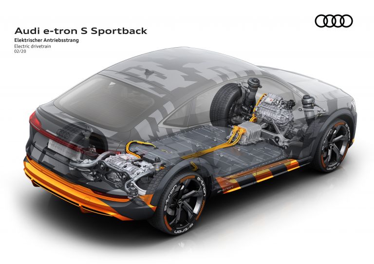 2020 Audi e-Tron Sportback S concept 580586