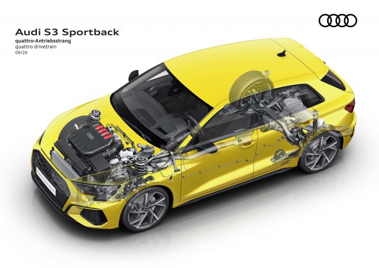 2021 Audi S3 sportback 661195