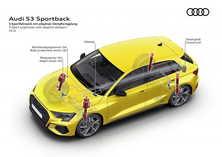 2021 Audi S3 sportback 661197