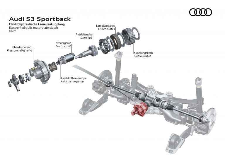 2021 Audi S3 sportback 661207