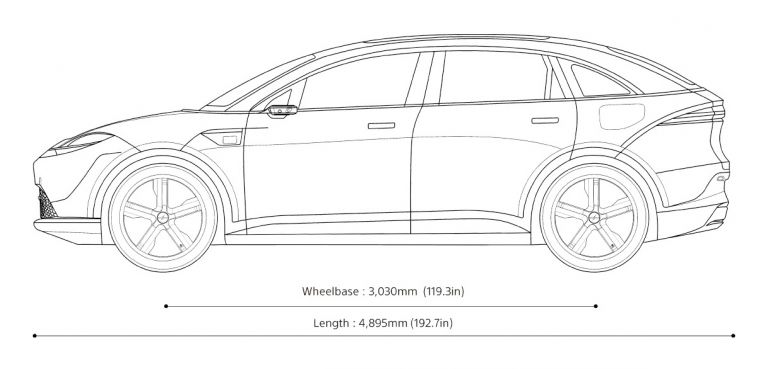 2021 Sony Vision-S 02 concept 665451