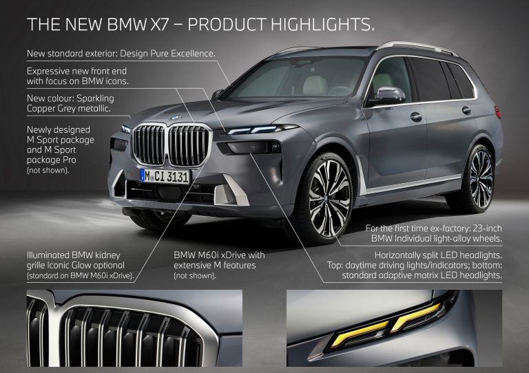 2023 BMW X7 facelift - G07 LCI gets split headlights, illuminated