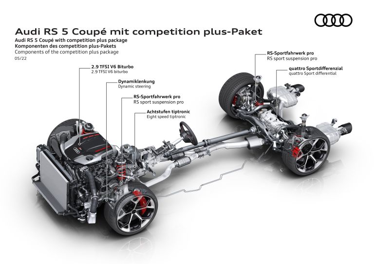 2023 Audi RS5 Coupé competition plus 675373