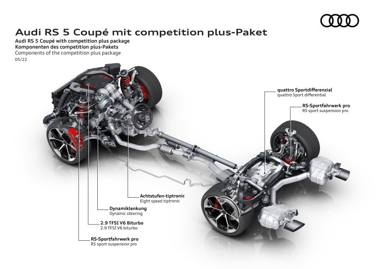 2023 Audi RS5 Coupé competition plus 675374