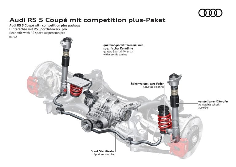 2023 Audi RS5 Coupé competition plus 675379