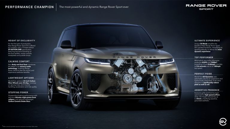 The 2024 Range Rover Sport SV Has Seats Designed To Reduce Anxiety