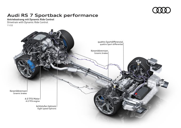 2023 Audi RS7 Sportback performance 727512