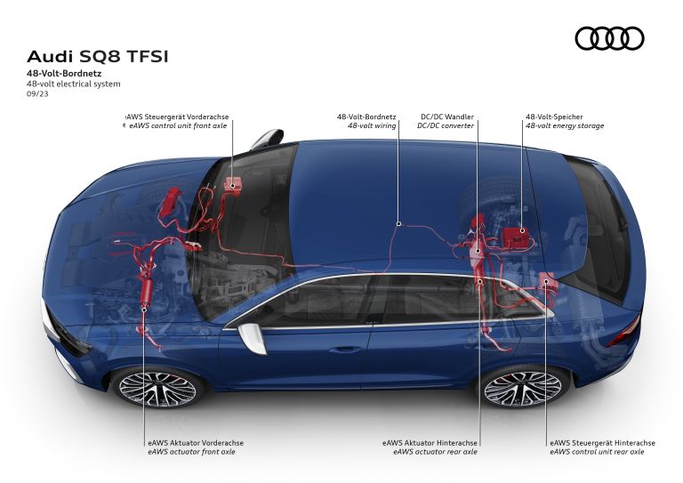 2024 Audi SQ8 TFSI #734066 - Best quality free high resolution car images -  mad4wheels