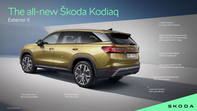 2024 Skoda Kodiaq 738389