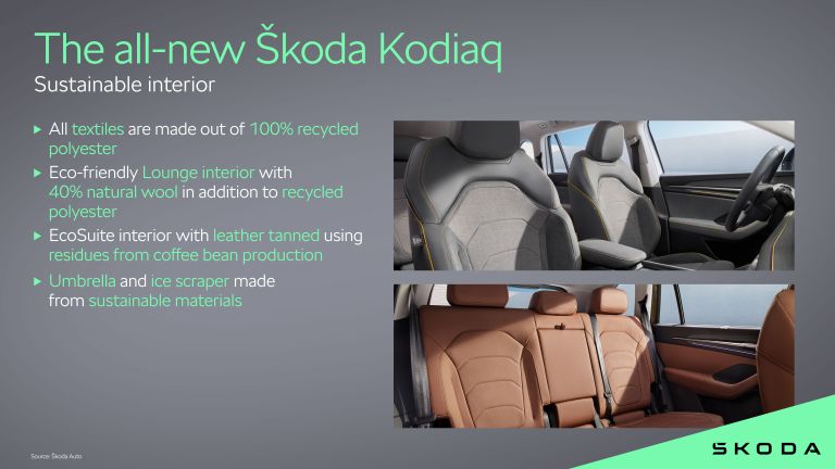 2024 Skoda Kodiaq 738395