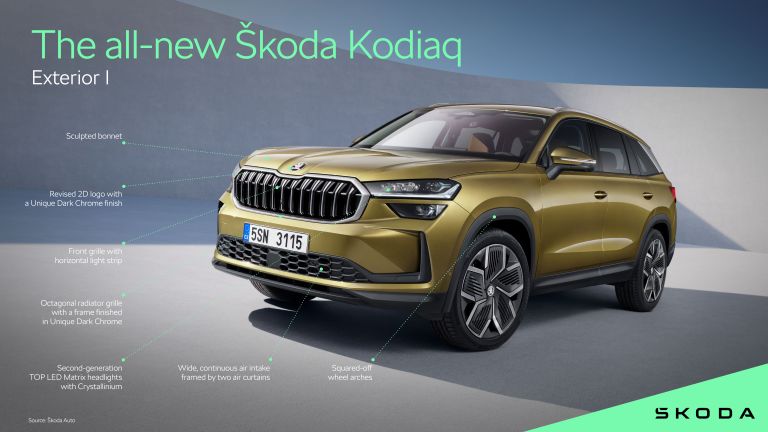 2024 Skoda Kodiaq Sportline 738427