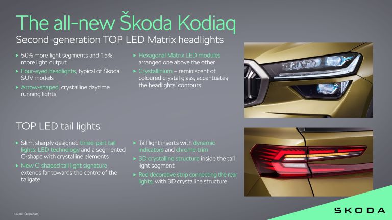 2024 Skoda Kodiaq Sportline 738429