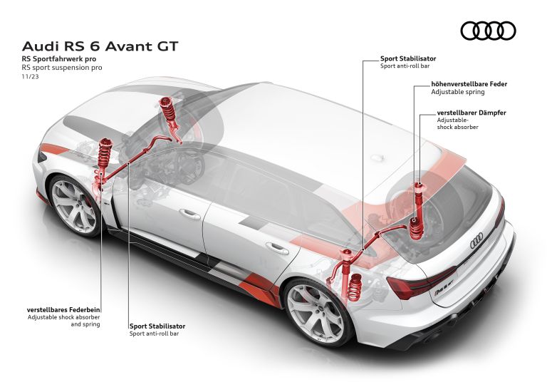 2024 Audi RS6 Avant GT 752523