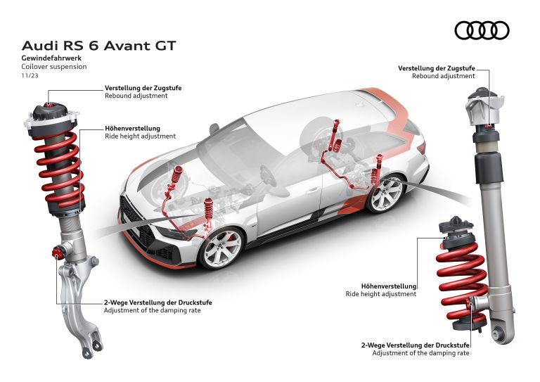 2024 Audi RS6 Avant GT 752524