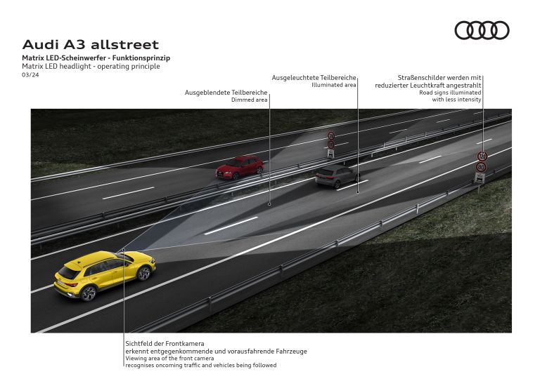 2025 Audi A3 allstreet 756912