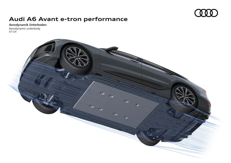 2025 Audi A6 Avant e-tron 770909