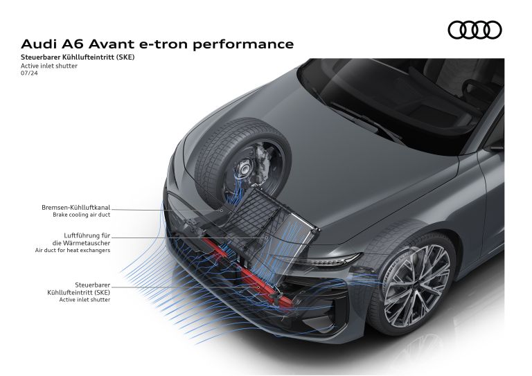 2025 Audi A6 Avant e-tron 770910