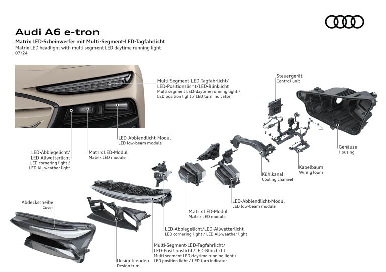 2025 Audi A6 Sportback e-tron 770973