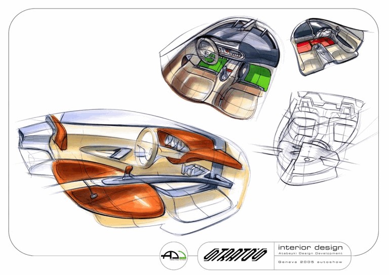 2005 Fenomenon Stratos 204521