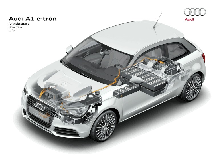 2010 Audi A1 e-tron concept 294886