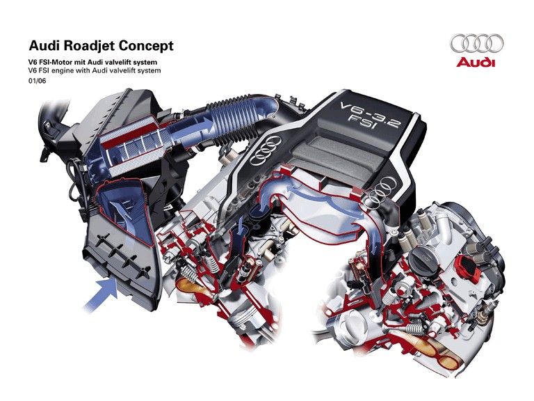 2006 Audi Roadjet concept 210950